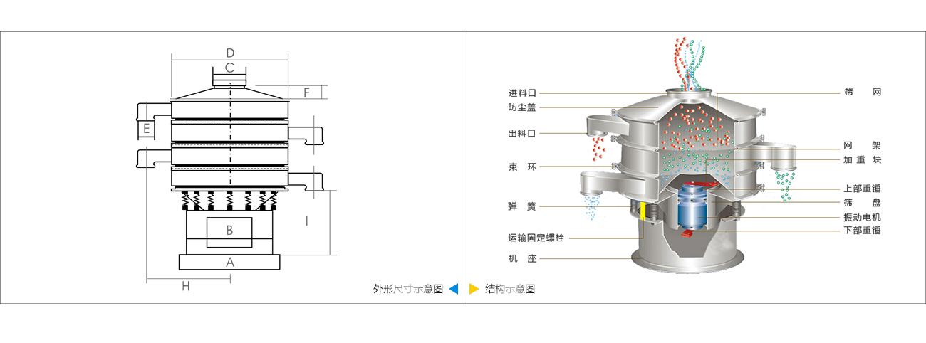 旋振筛